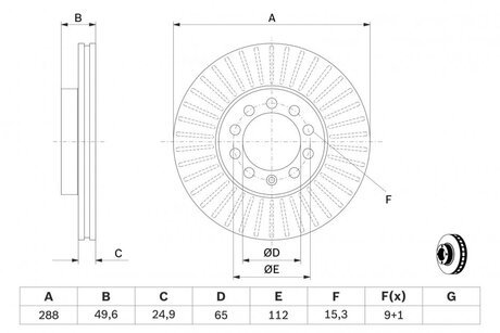 Диск тормозной seat toledo, skoda yeti, vw golf vi передн. вент. BOSCH 0 986 479 939