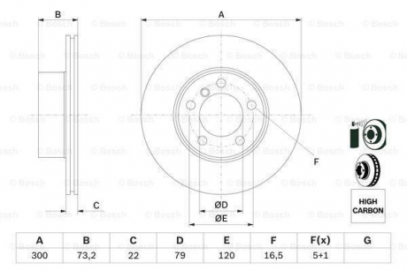 Гальмівний диск BMW 118-120 F20/316-320 F30 \'\'F \'\'12>> BOSCH 0986479A18