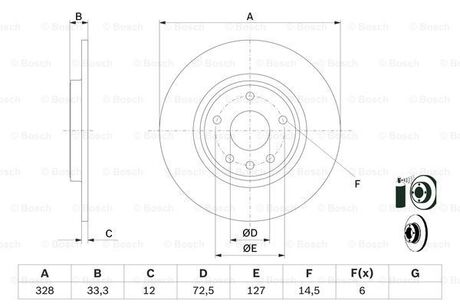 Тормозные диски BOSCH 0986479E57