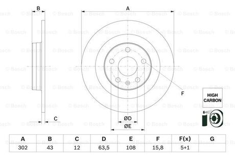 TARCZA HAM. VOLVO T. S90/V90/XC60 16- BOSCH 0986479F31