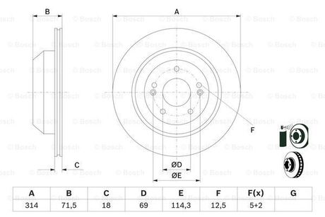 Диск гальмівний KIA T. SORENTO 2,0-2,2 CRDI 15- BOSCH 0986479F43