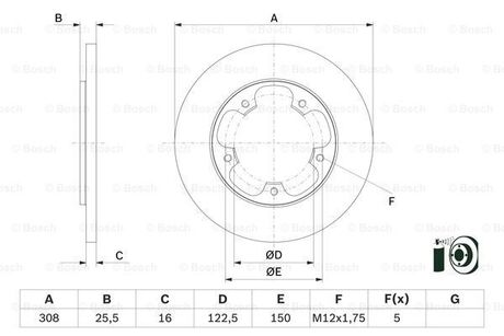 Гальмівний диск FORD Transit \'\'R D=308mm \'\'14>> - кр. 2 шт BOSCH 0986479F44