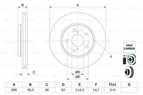 TARCZA HAM. TOYOTA P. C-HR 1,2/1,8 16- BOSCH 0986479F49