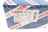 Цилиндр BOSCH 0986486147 (фото 11)