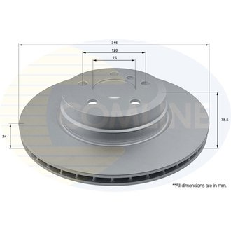 - Диск гальмівний вентильований з покриттям Comline ADC1757V