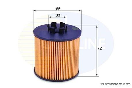 - Фільтр оливи (аналогWL7410) Comline EOF171