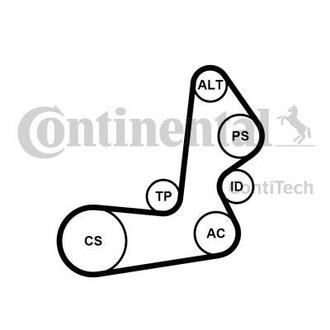 Поликлиновой ременный комплект Contitech 6PK1515 K1