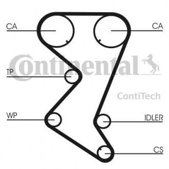 Комплект ГРМ, пас+ролик+помпа Contitech CT1138WP1