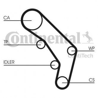 Комплект ГРМ (ремінь + ролик) Contitech CT755K1