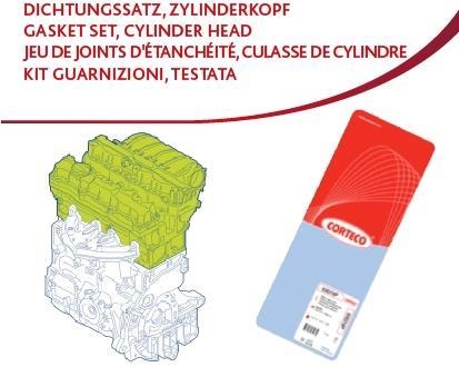 Прокладки для головки блока цилиндров (компл.) renault 1.5 dci 8v k9k CORTECO 417102P (фото 1)