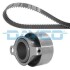 DAYCO HONDA К-кт ГРМ Ремень+ролик Civic II,IV,V,Concerto,Rover 200/400 1.6i 16V 88-00 KTB239