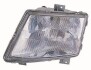 Фара правая MB VITO механическая H4+H1 440-1119R-LD-E