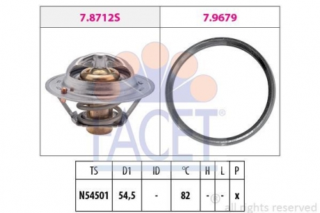 Термостат Nissan Juke/Micra/Note/Tilda Renault Laguna III/Megane III 07- FACET 7.8712