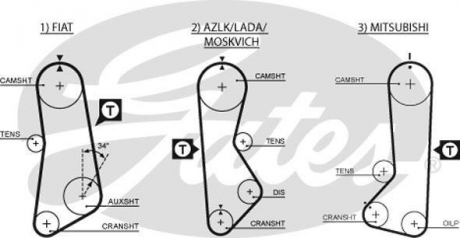 Ремень 9,5х122х1162 зубч. грм ваз 2101-05 Gates 5002