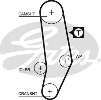 Ремень зубч. грм vw lt 2.4d z=119 Gates 5035