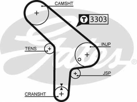 Ремень зубч. грм bmw 3 (e30), 5 (e28) 2,4 d, td Gates 5078