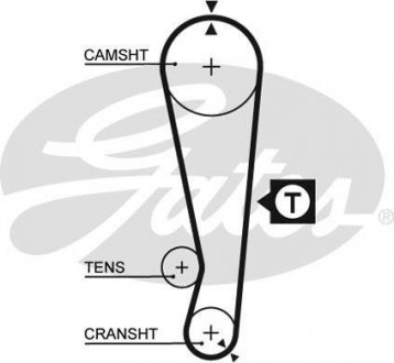 Ремень ГРМ NISSAN SKYLINE (115x25.4) Gates 5227XS