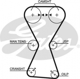 Ремень зубч. грм mitsubishi galant, outlander 2.0 Gates 5255XS