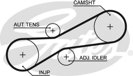 Ремень ТНВД LT/T4 2.5TDI/SDI 96- Gates 5494XS