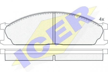 G1, ТОРМОЗНЫЕ КОЛОДКИ ICER 140884