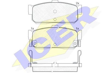 Комплект гальмівних колодок (дискових) ICER 140915