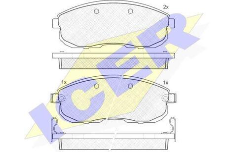 Комплект гальмівних колодок (дискових) ICER 181101