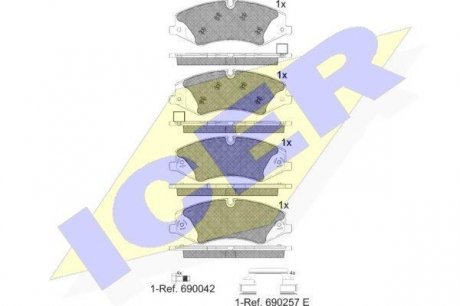 Гальмівні колодки, дискове гальмо (набір) ICER 181957203