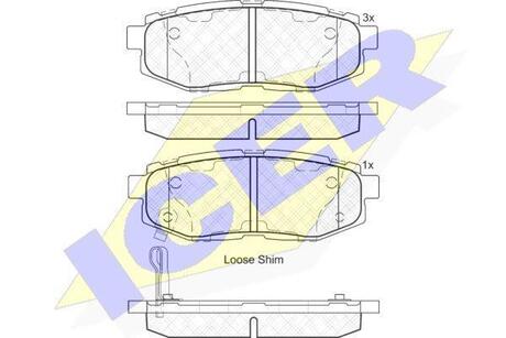 Колодки тормозные ICER 182088