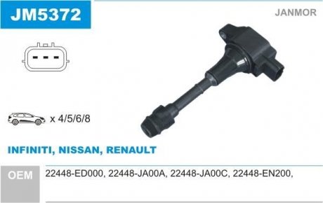 Катушка зажигания Nissan QASHQAI 2.0. MR20DE Janmor JM5372