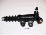 JAPANPARTS MAZDA робочий циліндр зчеплення Mazda 6 -07 CY-323