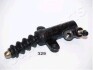 JAPANPARTS MAZDA рабочий цилиндр сцепления 323 -04 CY-329