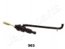 JAPANPARTS JEEP головний циліндр зчеплення Compass 06- FR-903