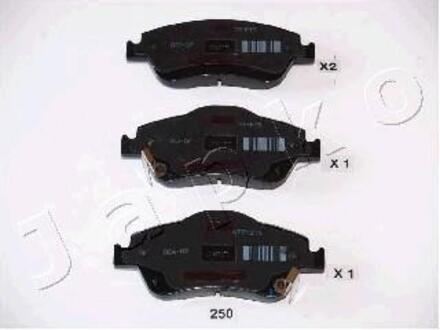 -Колодки гальмівні дискові передні JAPKO 50250