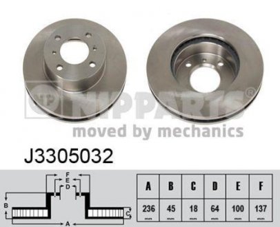 Тормозной диск NIPPARTS J3305032