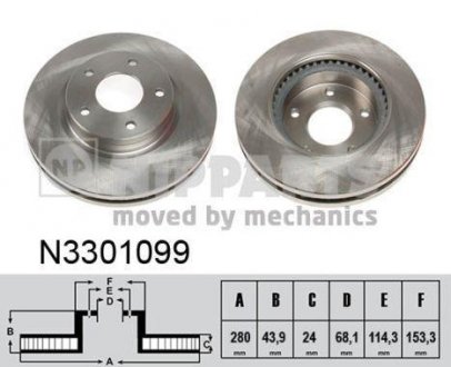 Гальмiвний диск NIPPARTS N3301099