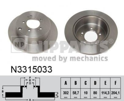 Тормозной диск NIPPARTS N3315033