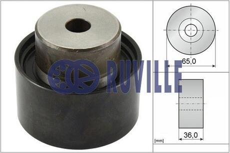 Ролик направляючий RUVILLE 56644