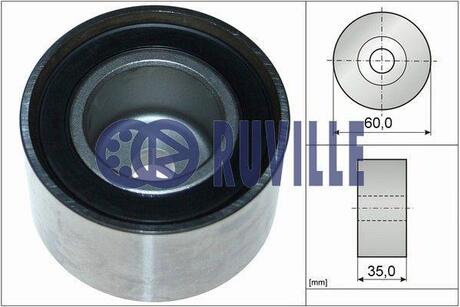 Ролик направляючий RUVILLE 58101