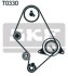 Ремкомплект ГРМ TOYOTA/VW Hiace/Hilux/LandCruiser/Taro "2,4D "87-06 VKMA 91124