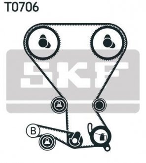 Комплект ГРМ (ремень + ролик) SKF VKMA 95958