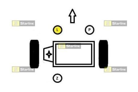 Опора двигателя и КПП STARLINE SM 0026