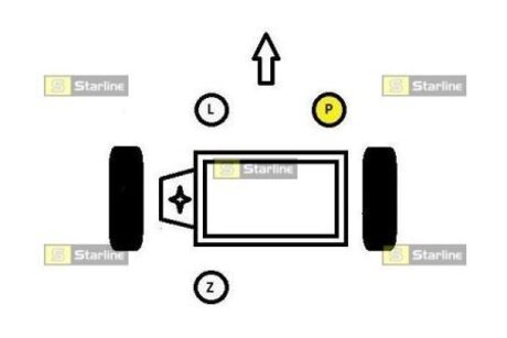 Опора двигателя и КПП STARLINE SM 0085