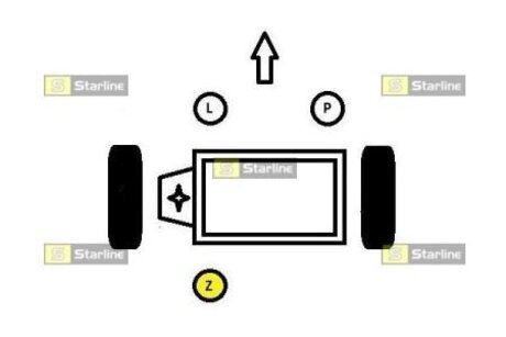 Опора двигателя и КПП STARLINE SM 0574