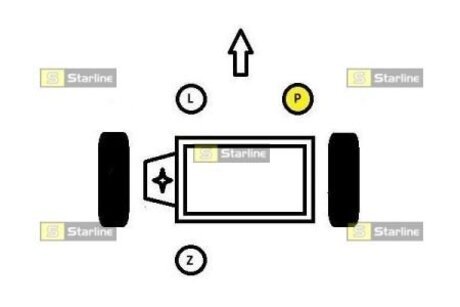 Опора двигателя и КПП STARLINE SM 0623