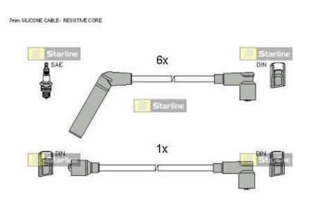 Комплект высоковольтных проводов STARLINE ZK 5262